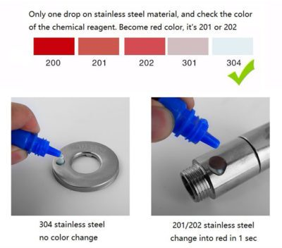 Stainless steel grade comparison